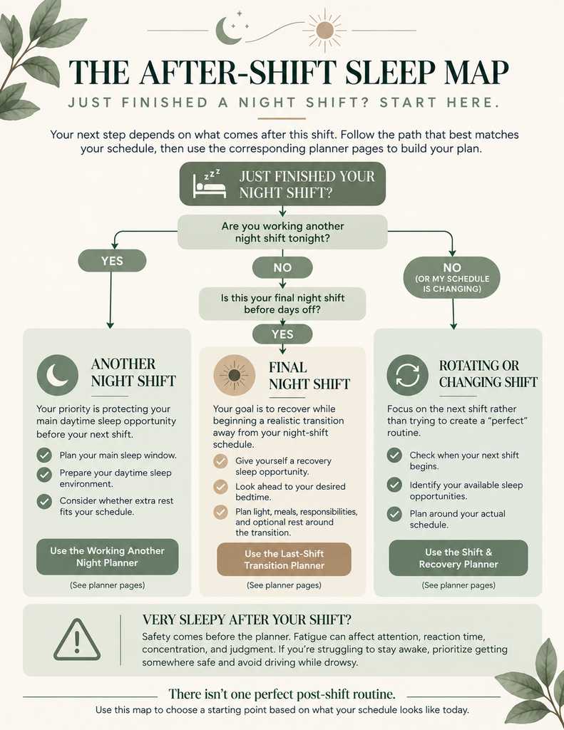 Night Shift Sleep Planner printable and fillable PDF
